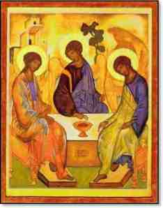 Rublev's Trinity Icon